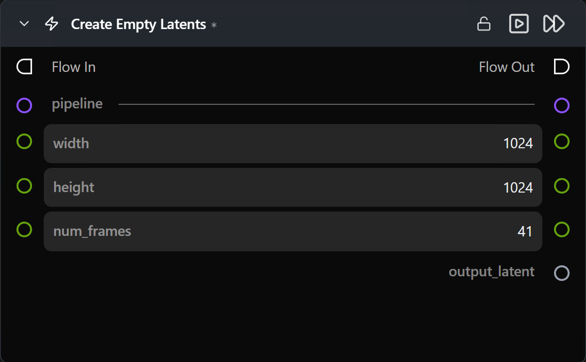 Create Empty Latents