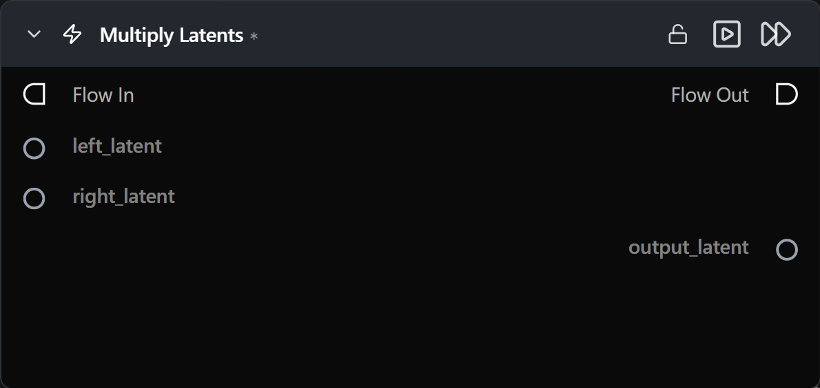Multiply Latents