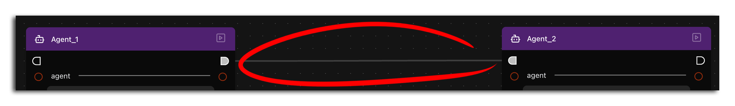 Execution chain