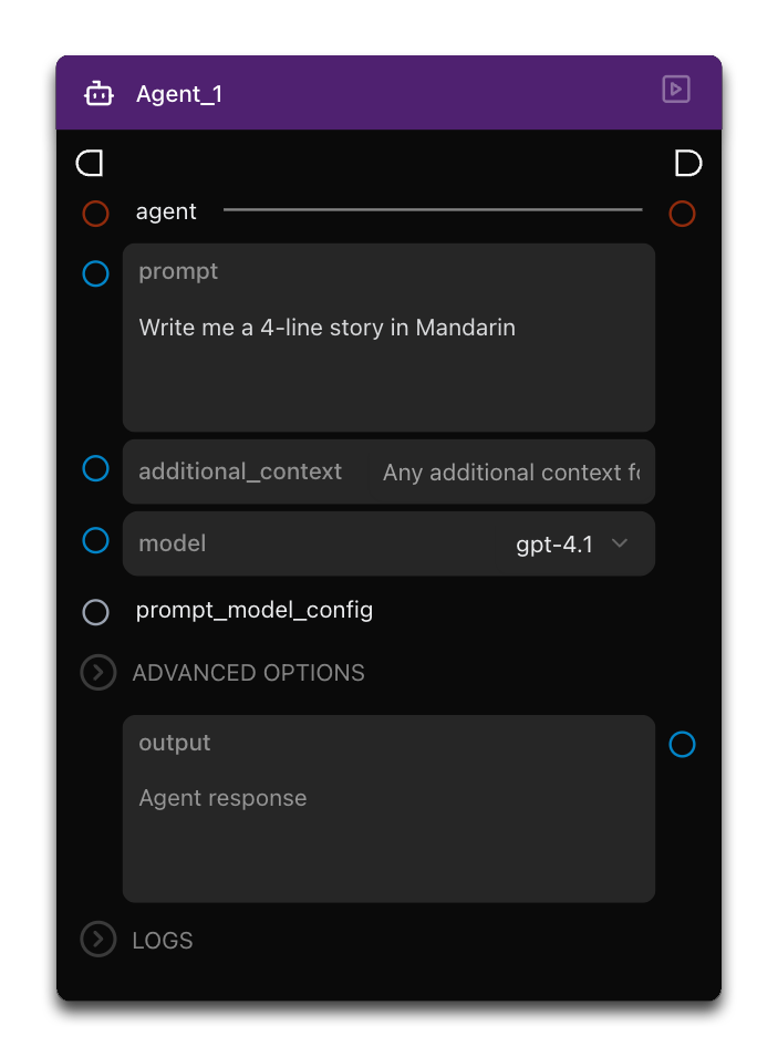 Story setup